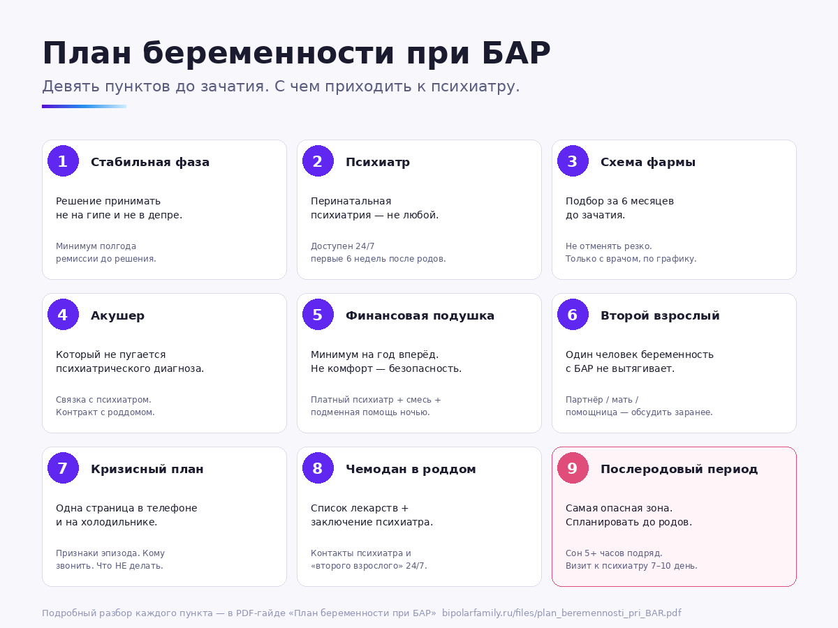 Девять пунктов плана беременности при БАР: стабильная фаза, психиатр, схема фармы, акушер, финансовая подушка, второй взрослый, кризисный план, чемодан в роддом, послеродовый период